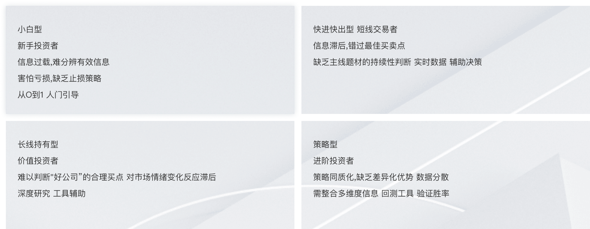 投资者类型