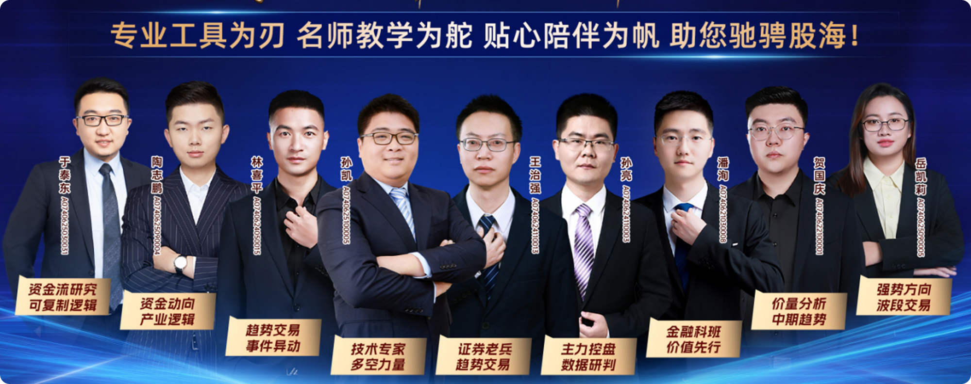 投顾团队
